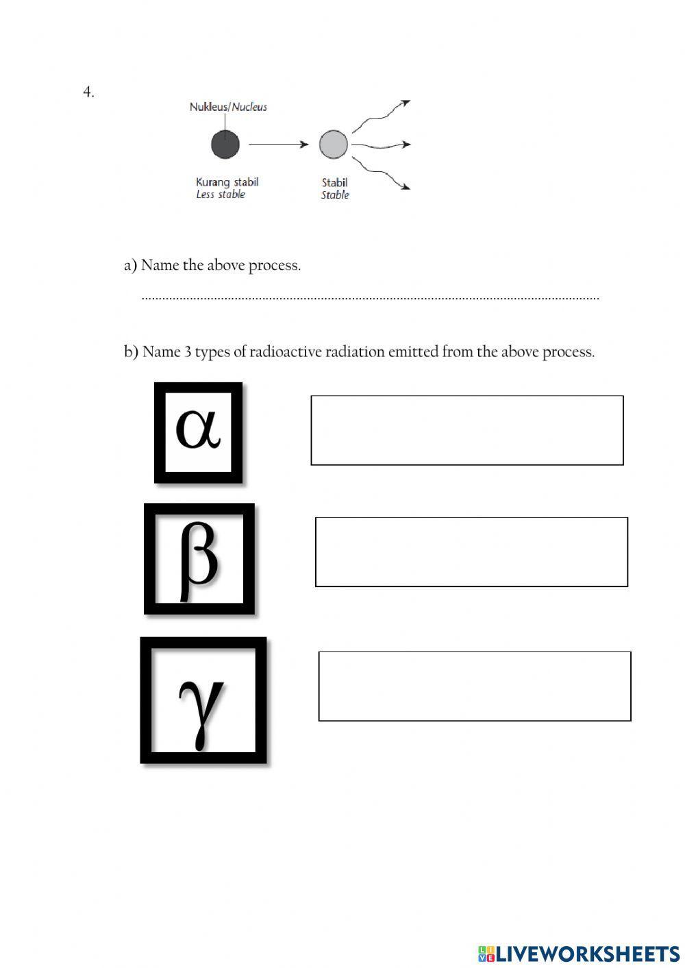 History of Radioactivity