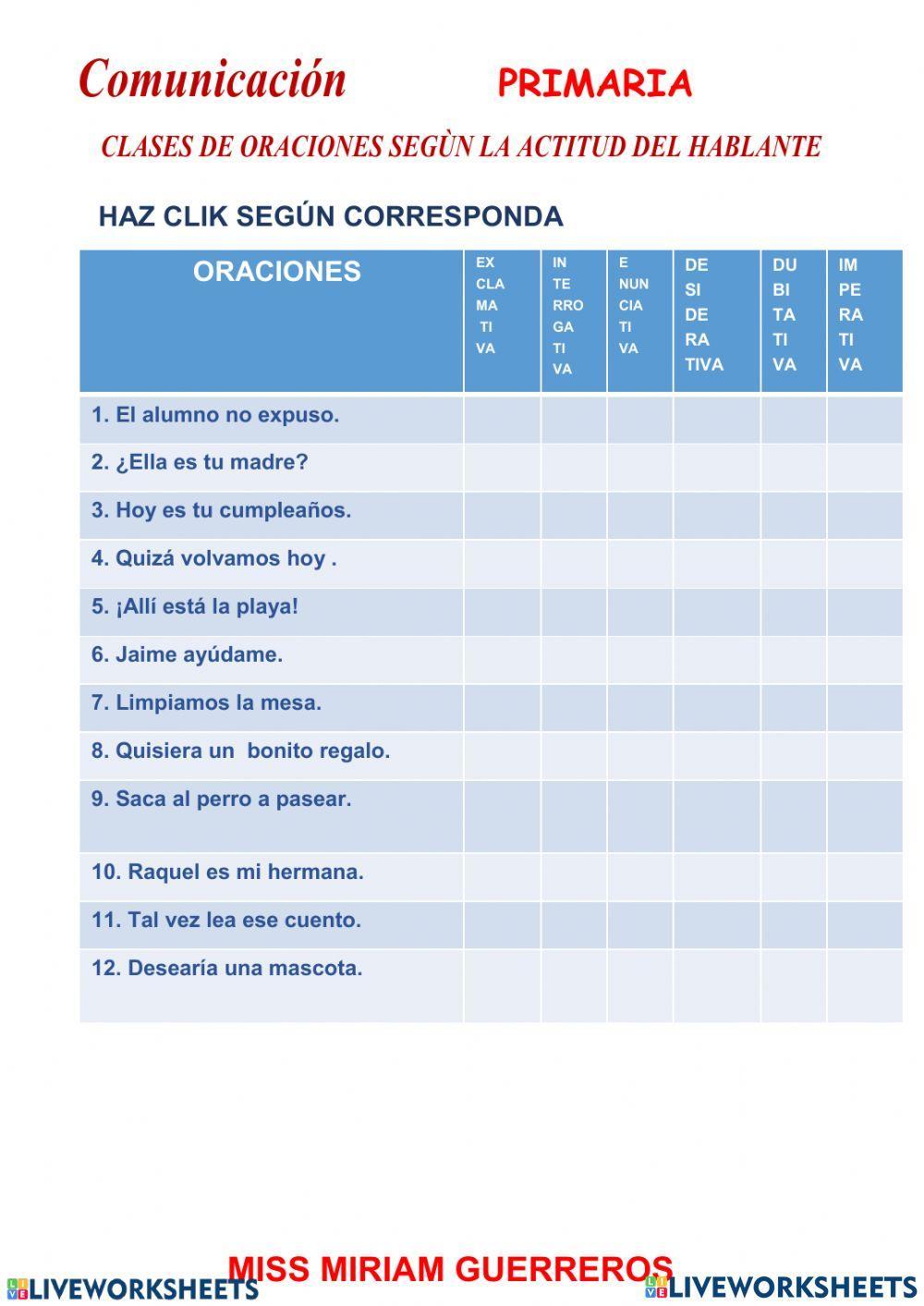 Clases de oraciones segun actitud del hablante