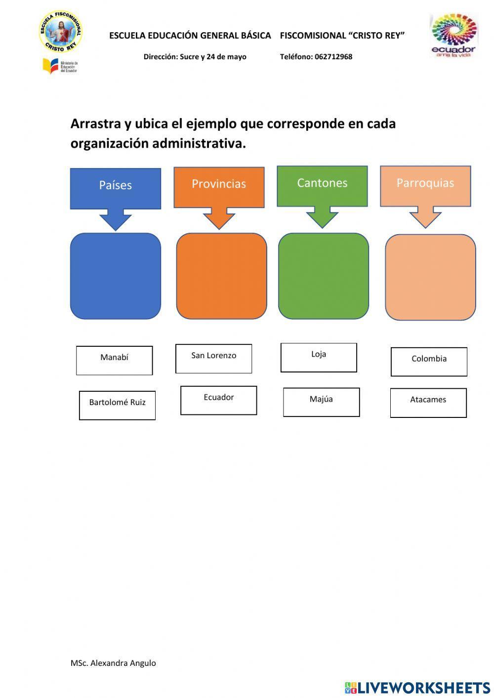Organización administrativa de mi país