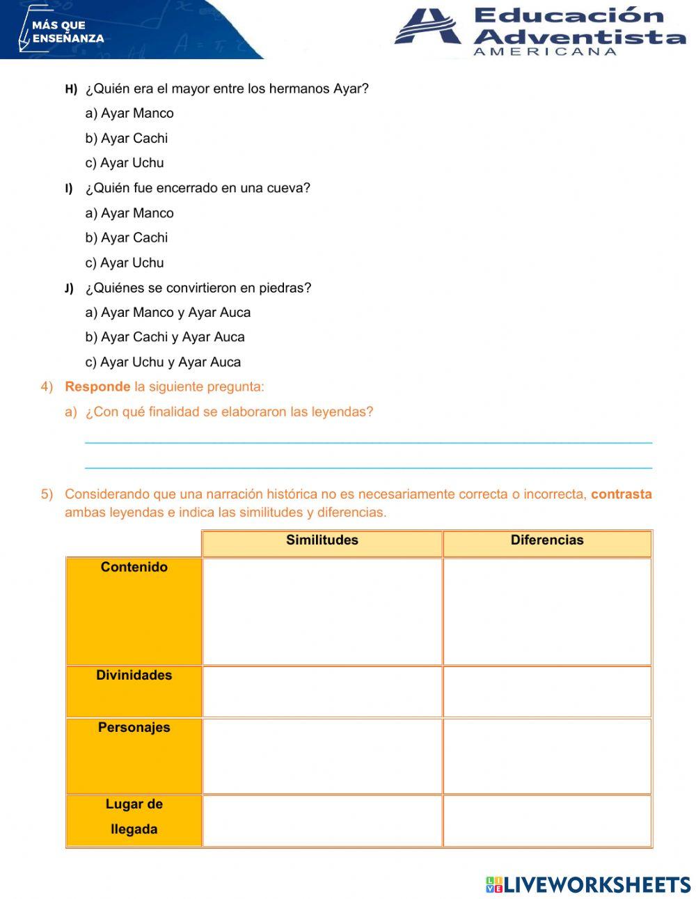 Origen del Imperio Inca