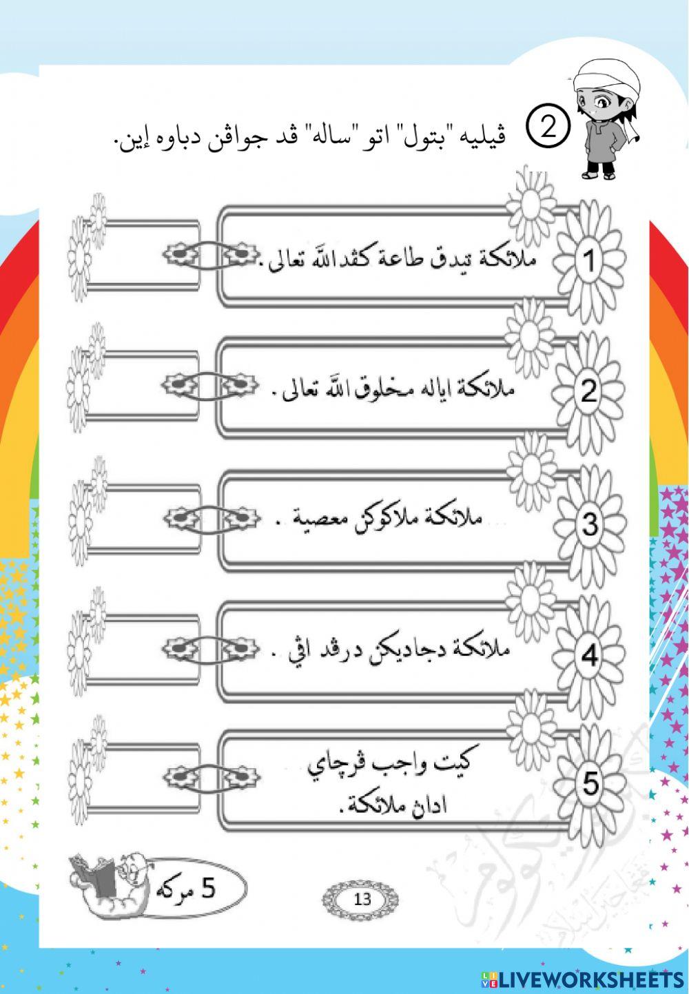 Percaya kepada malaikat