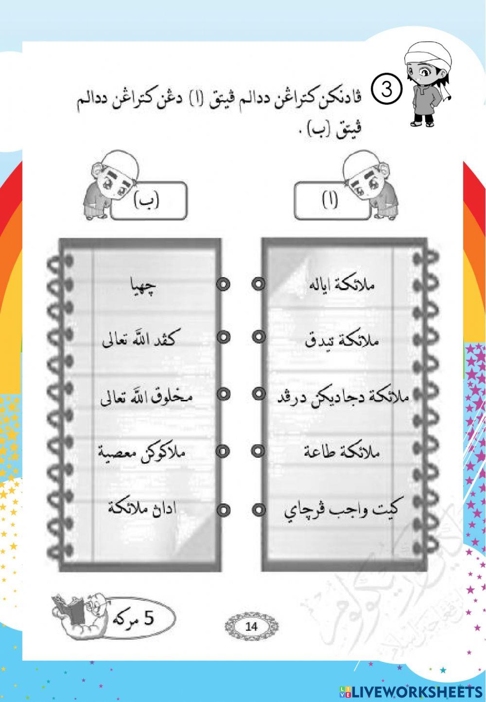 Percaya kepada malaikat