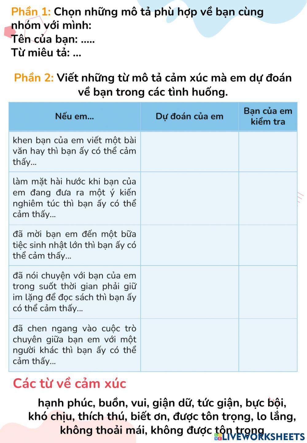 Dự đoán cảm xúc