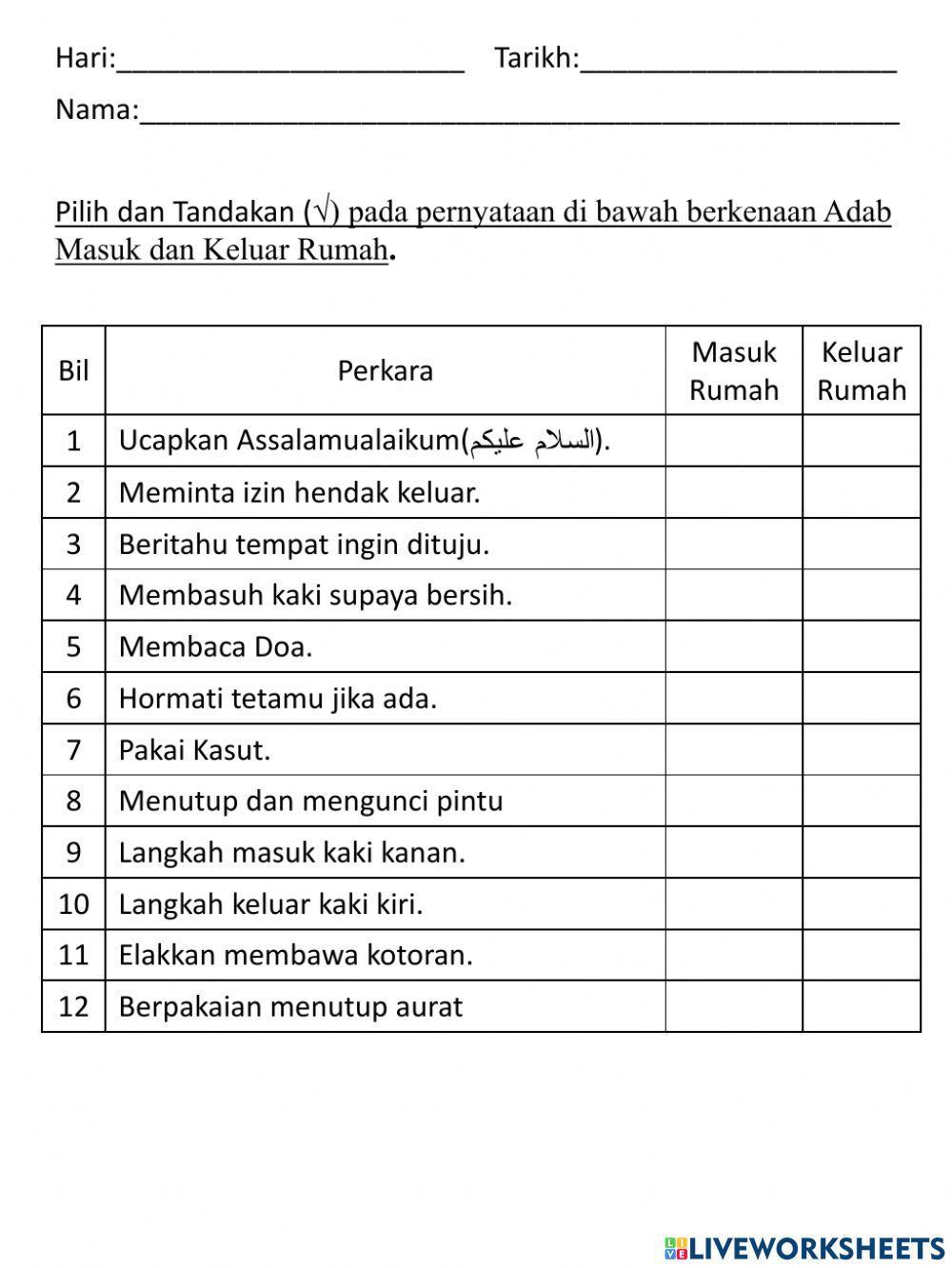 Adab Masuk dan Keluar Rumah
