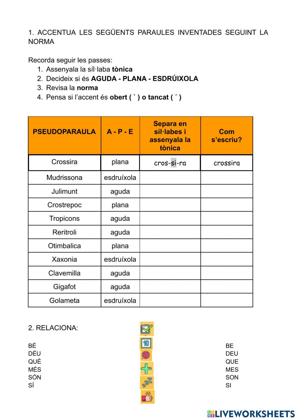 Accentuació de paraules inventades
