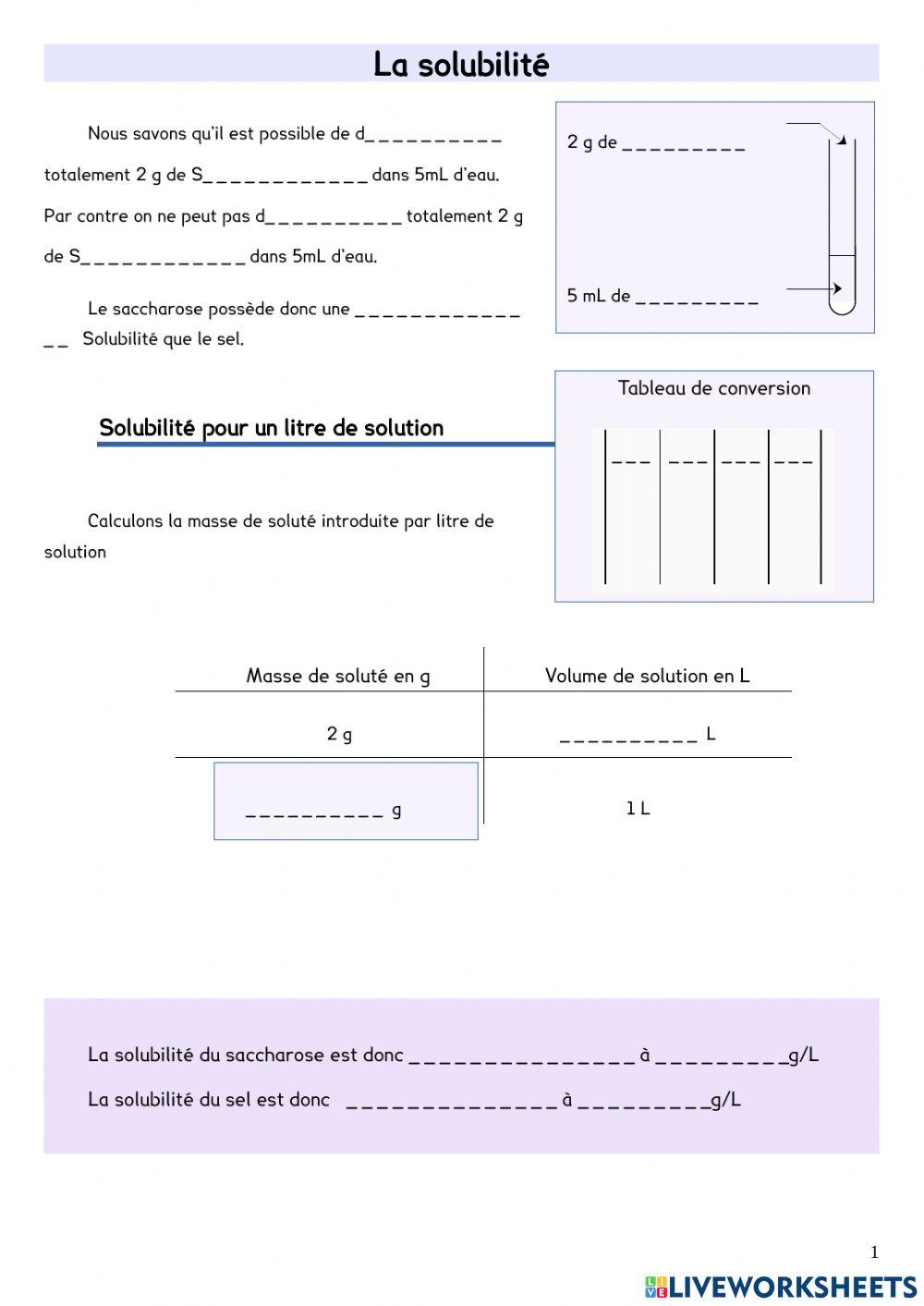 Solubilité Solubilité