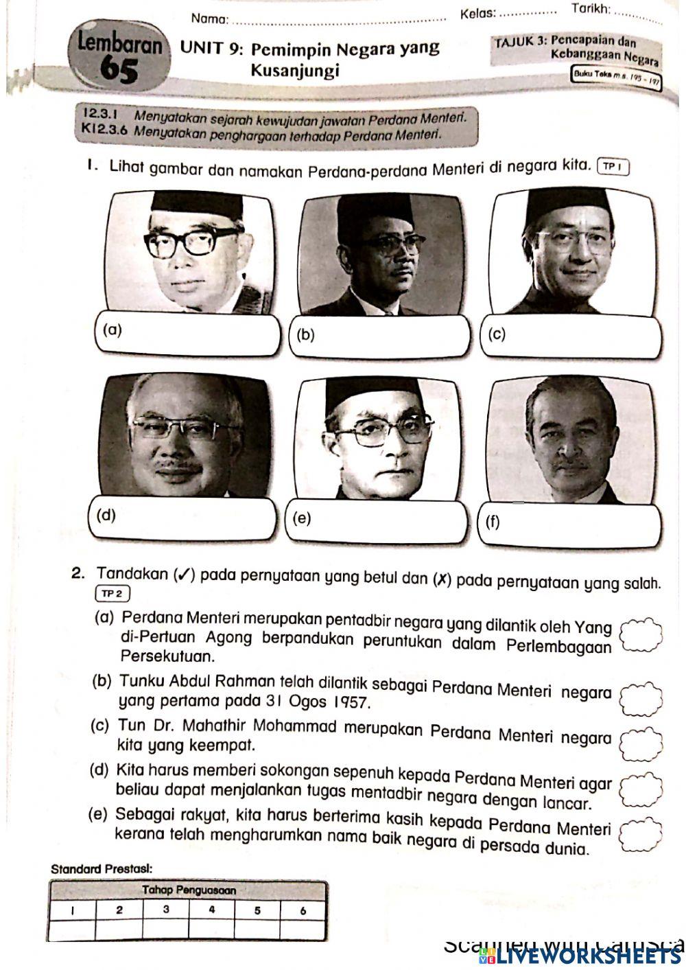 Pemimpin Negara yang Kusanjungi