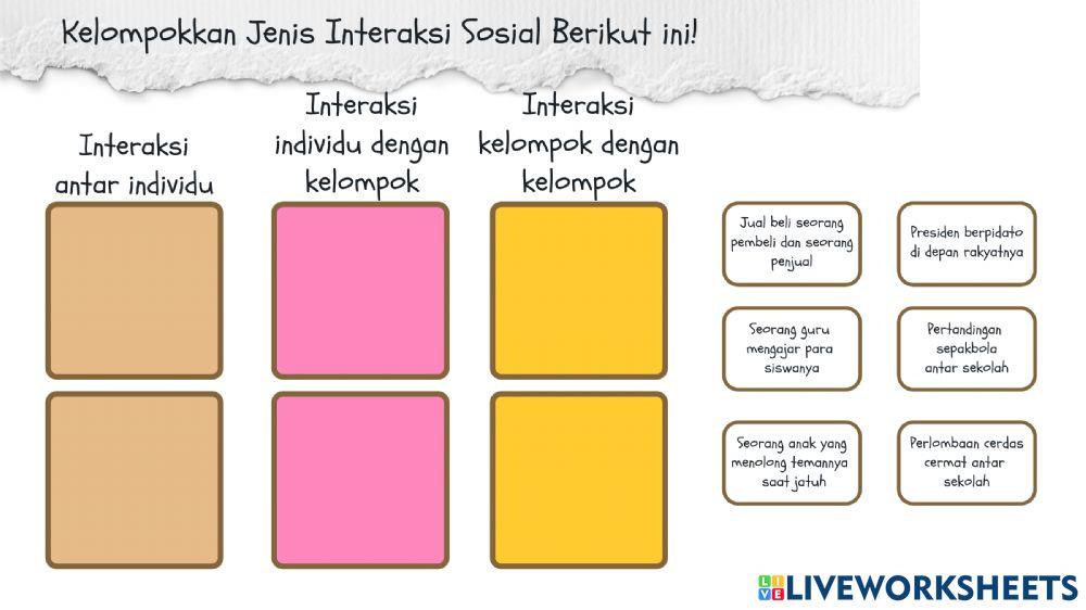 Interaksi Sosial (IPS) Kelas 5