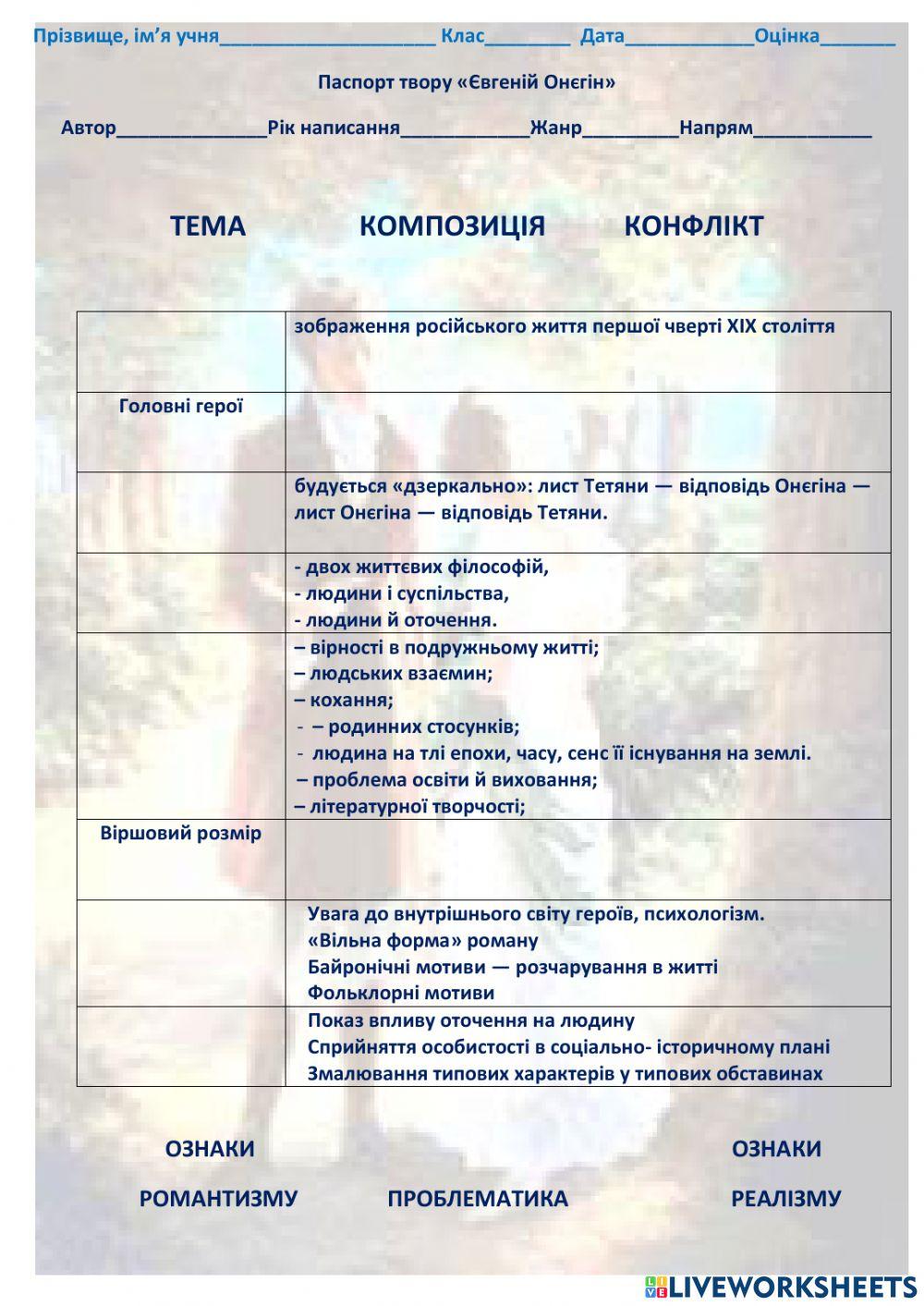 О.Пушкін. паспорт твору