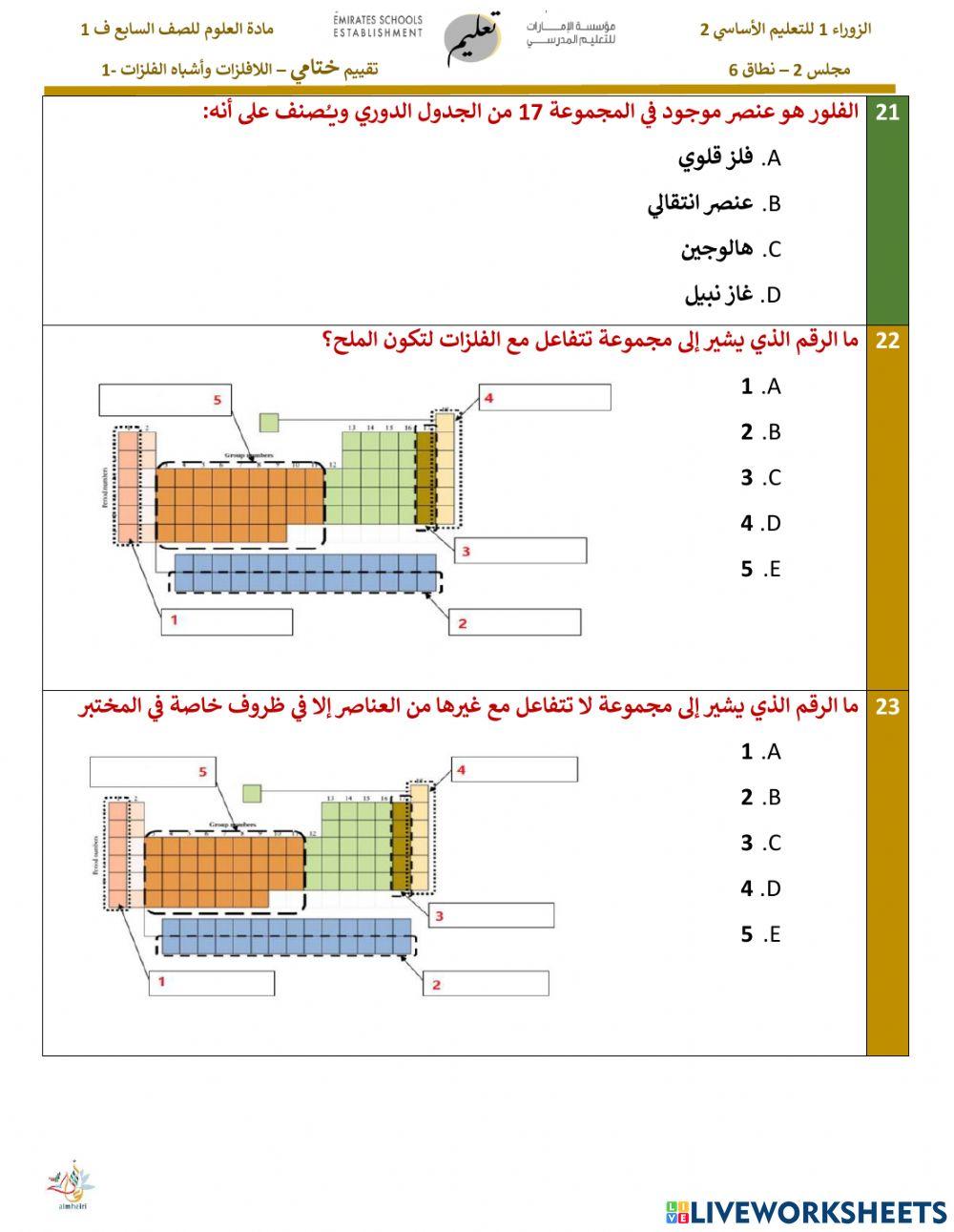 اللافلزات و أشباه الفلزات 1