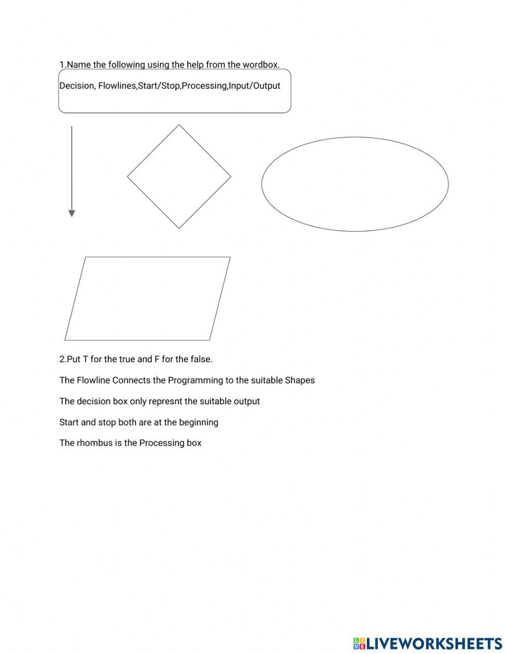 Flowcharts 1540044 | Sheather | Live Worksheets