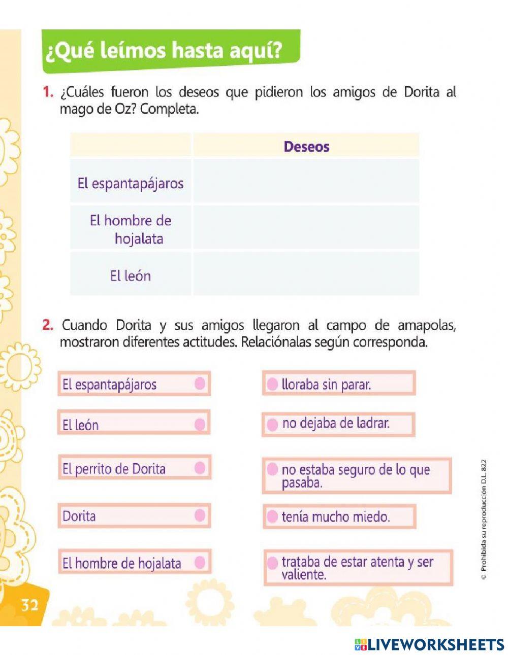 El Mago de Oz(4° capítulo)