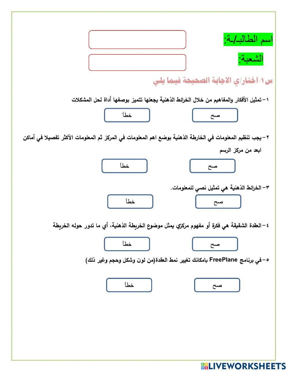 الخرائط الذهنية