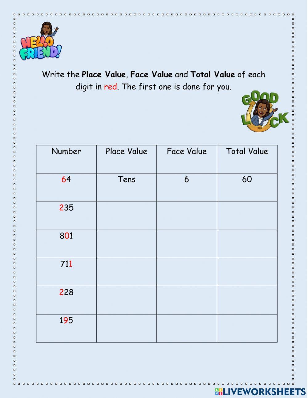 Place Value, Face Value and Total Value