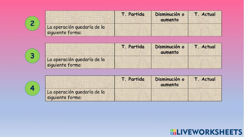 Números enteros en la recta numérica