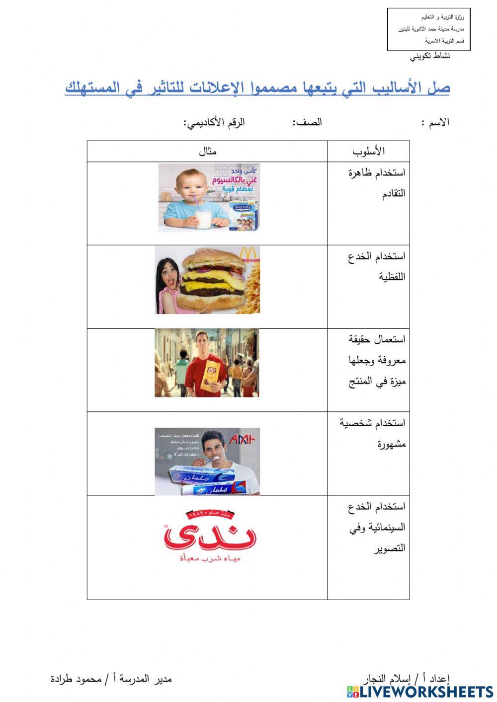 صنف الاساليب التي يتبعها مصمموا لاعلانات للتاثير في المستهلك