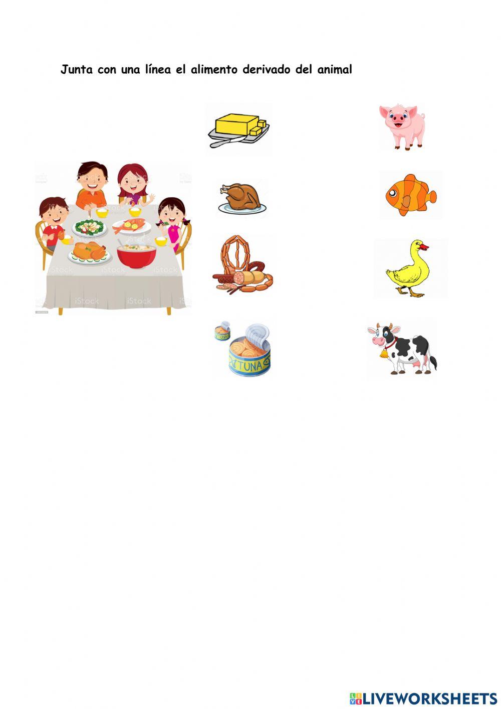 Identifica los alimentos derivados de los animales
