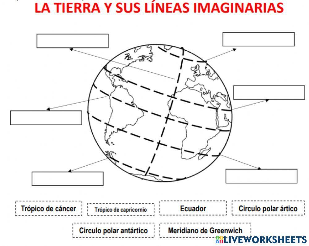 Lineas de la Tierra
