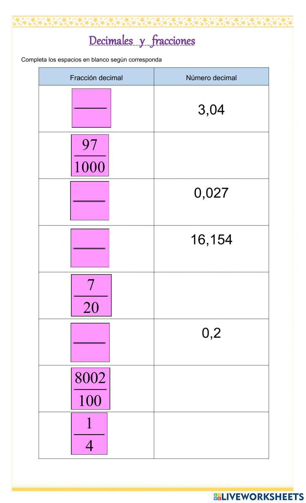 Decimales y fracciones
