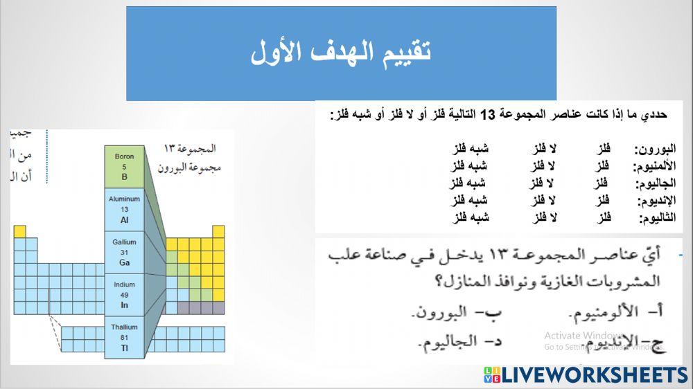 عناصر المجموعة 13 عناصر المجموعة 13