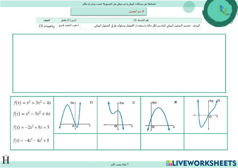 دوال كثيرات الحدود