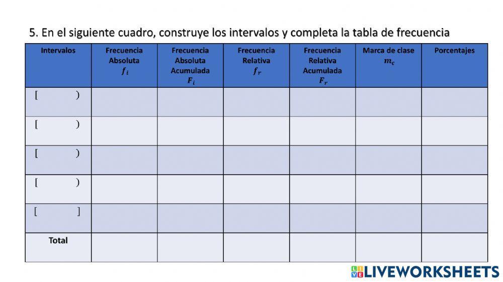 Tabla de Frecuencia Variable Continua