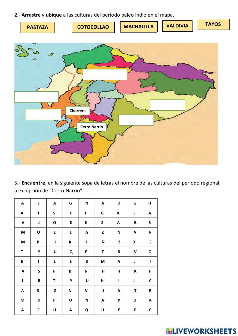 Primeros pobladores del ecuador