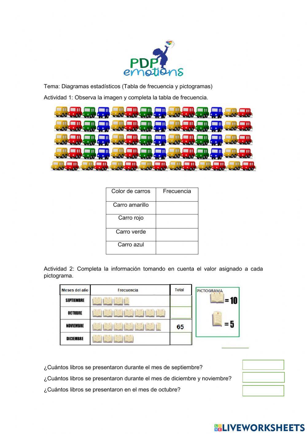 Frecuencia y pictogramas