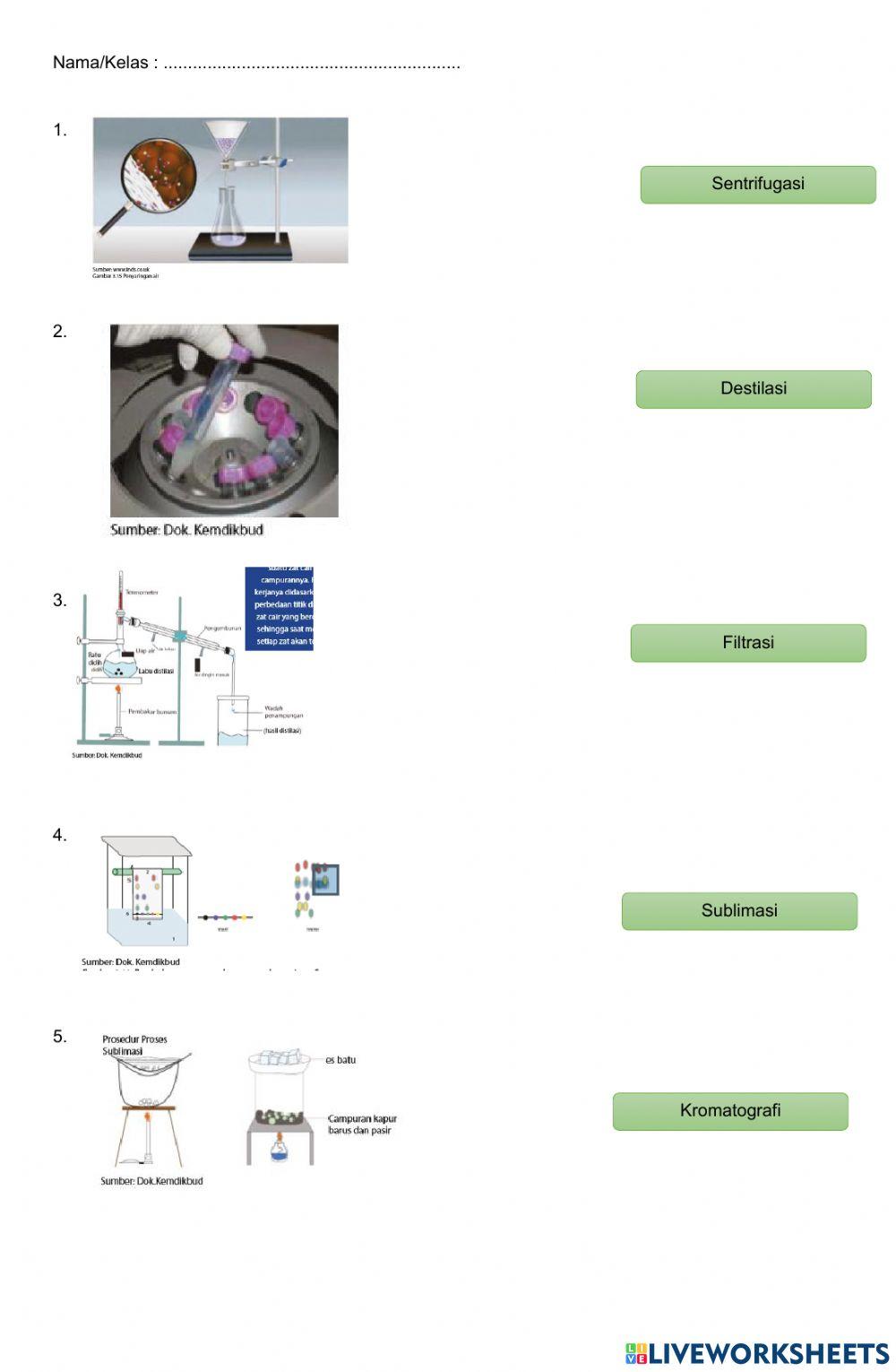 5 Pemisahan Campuran