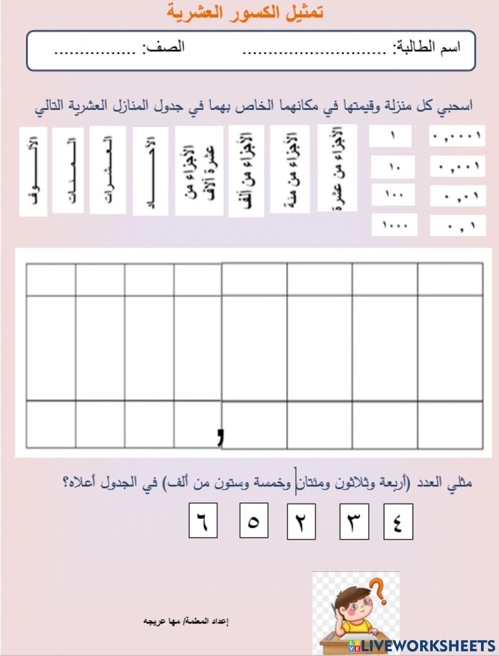 تمثيل الكسور العشرية