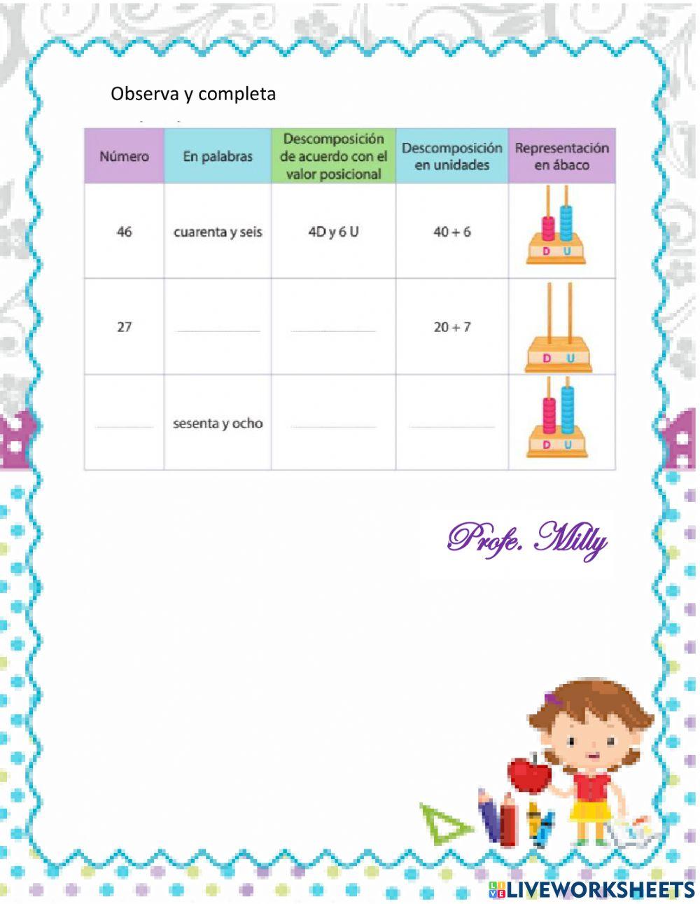 Composición y descomposición