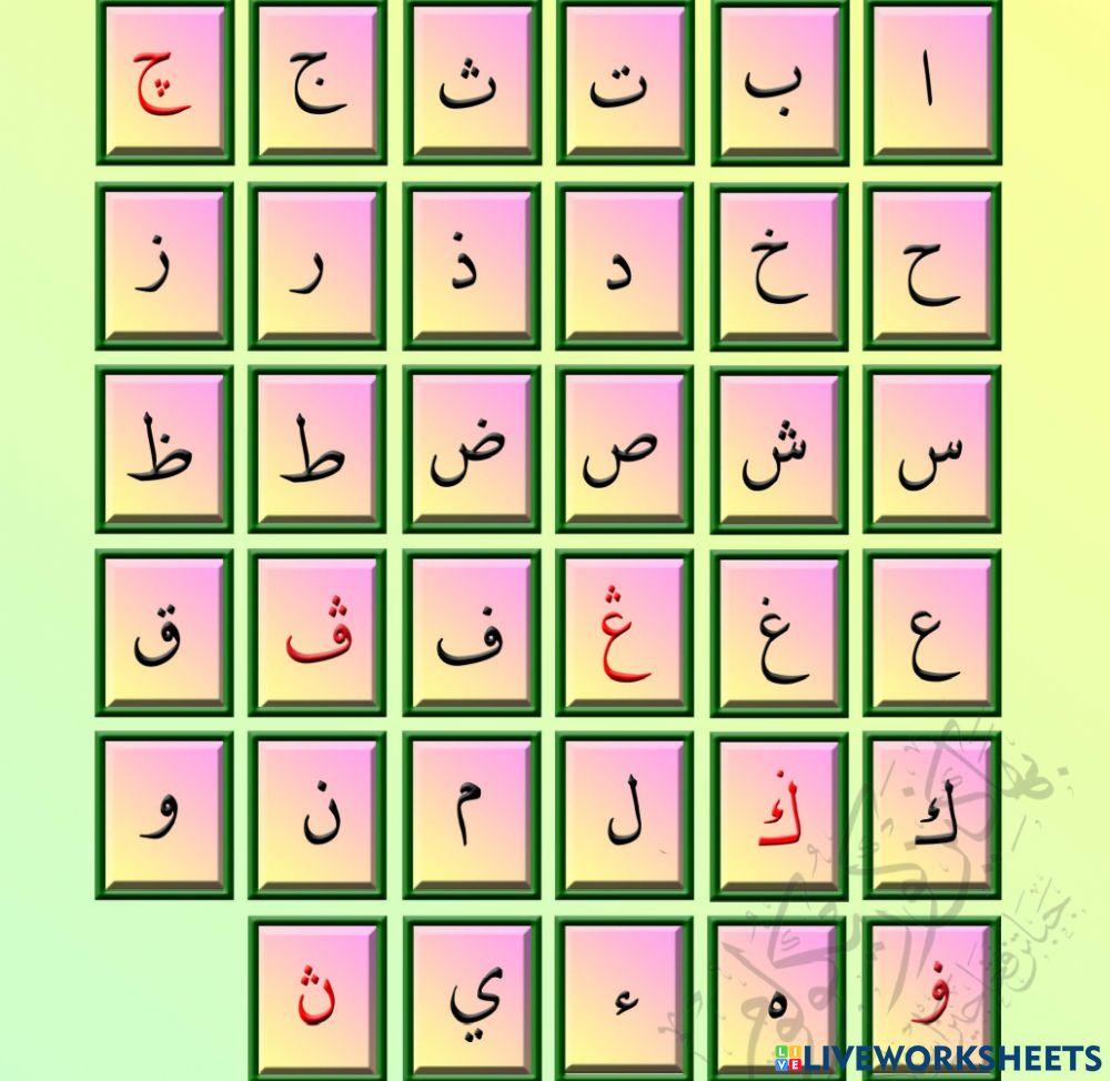 Membunyikan Huruf Hijaiyah dan Jawi