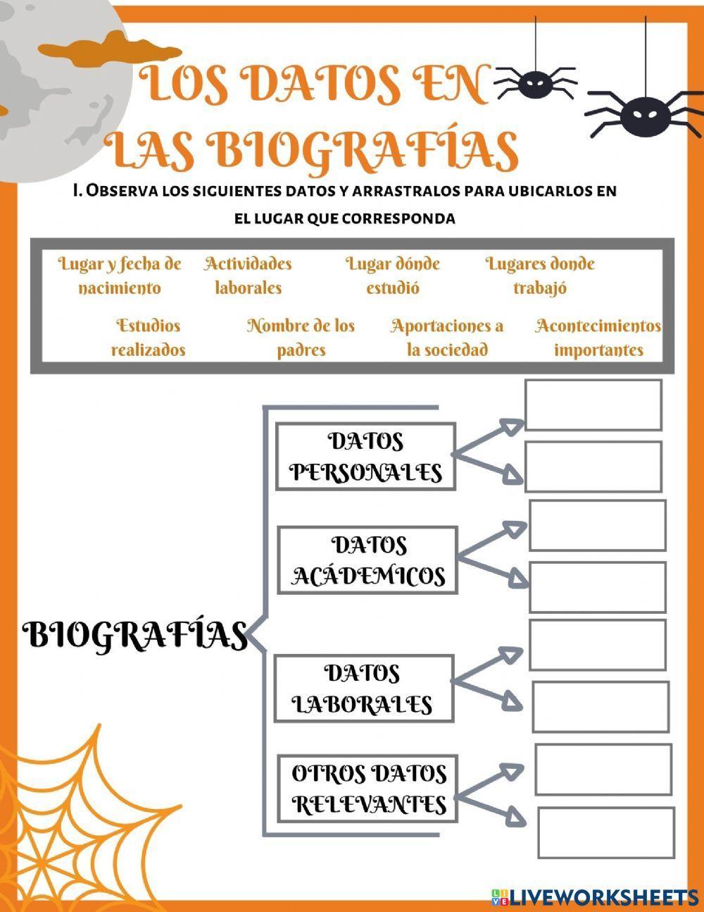 Los datos de la biogtafía