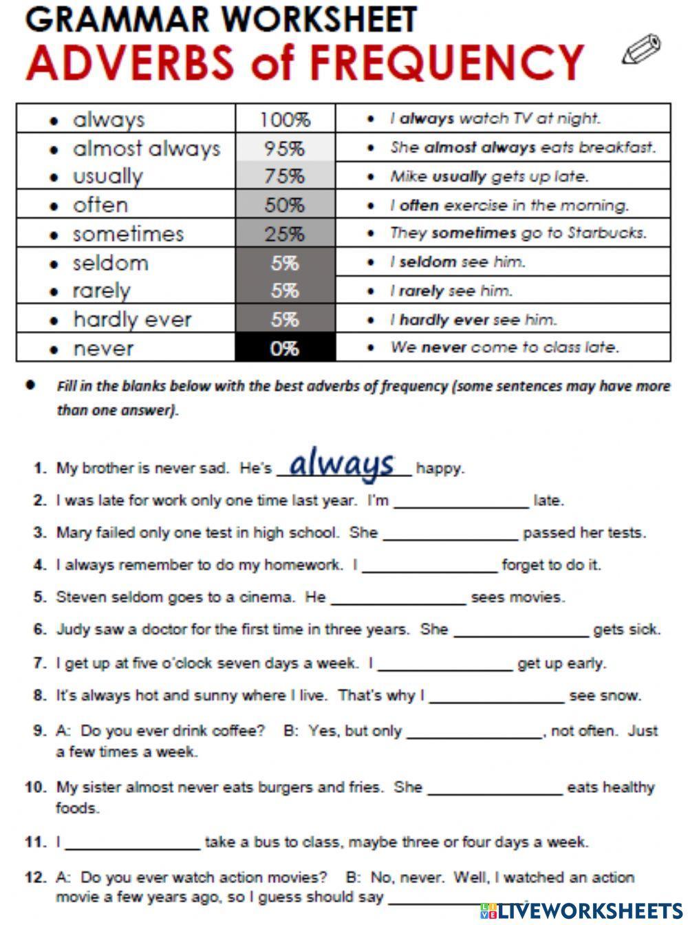 Adverb of frequency worksheet live worksheets 42 off