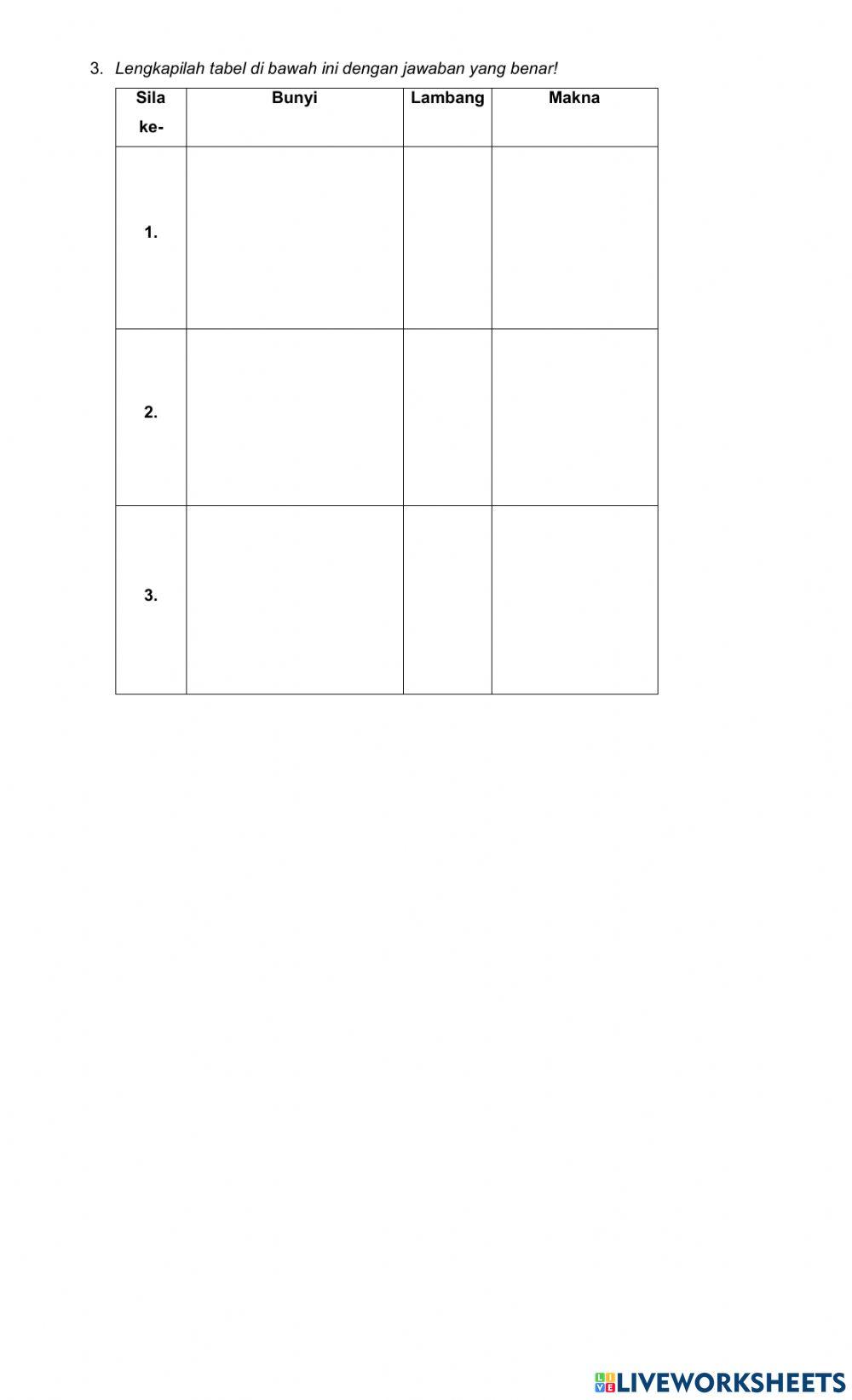 Penilaian harian tema 4