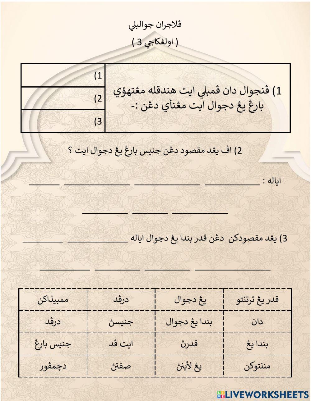 Pelajaran Jual Beli ( Ulangkaji 3 )