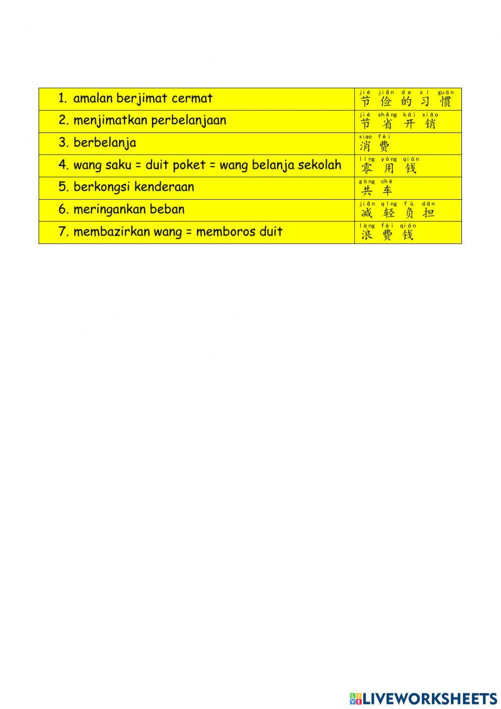 Karangan Cara Menjimatkan Perbelanjaan - Jawapan