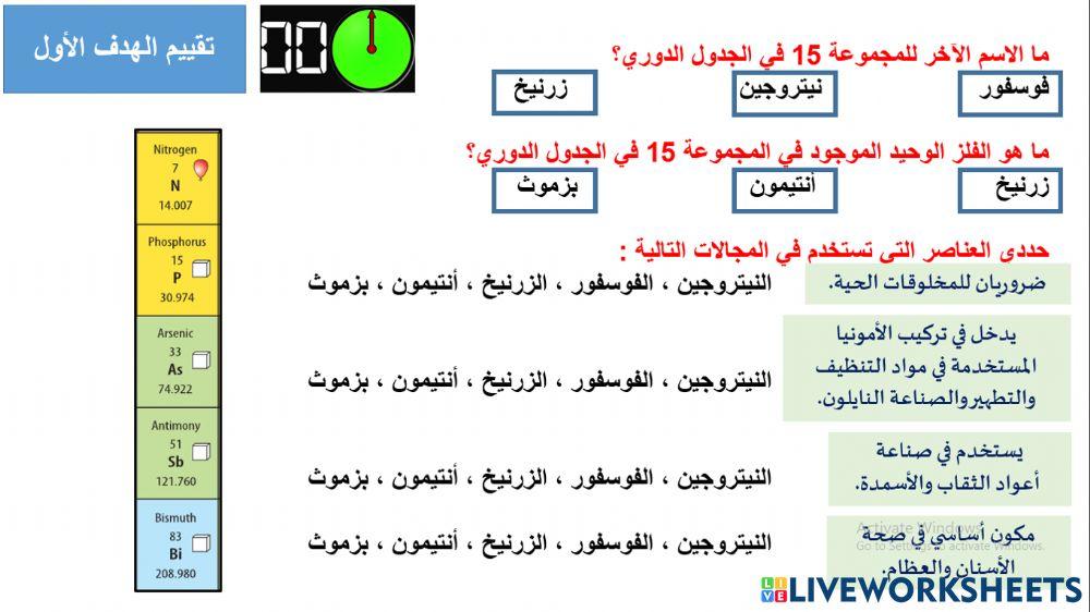 عناصر المجموعة 15 عناصر المجموعة 15