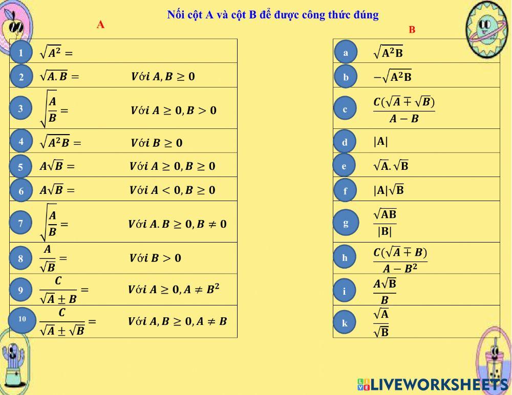 Biến đổi đơn giản biểu thức chứa căn bậc hai