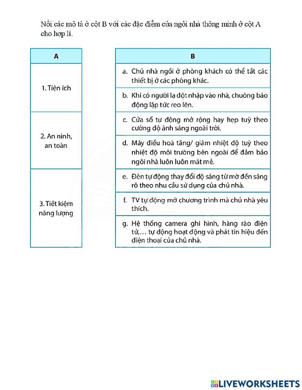 Ôn tập giữa học kì 1