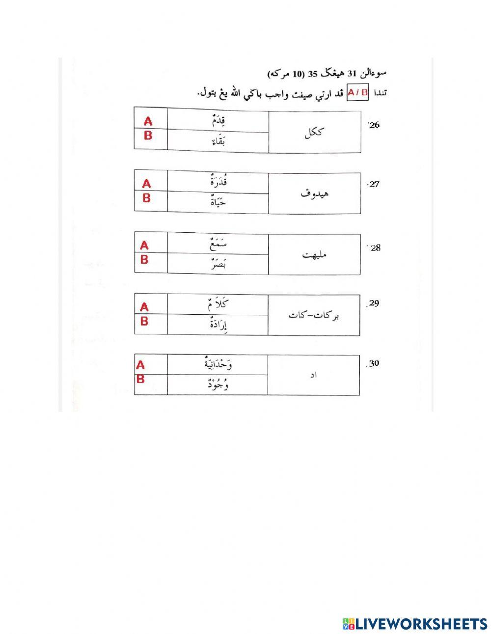 Latihan aqidah (beriman kepada malaikat dan rasul)
