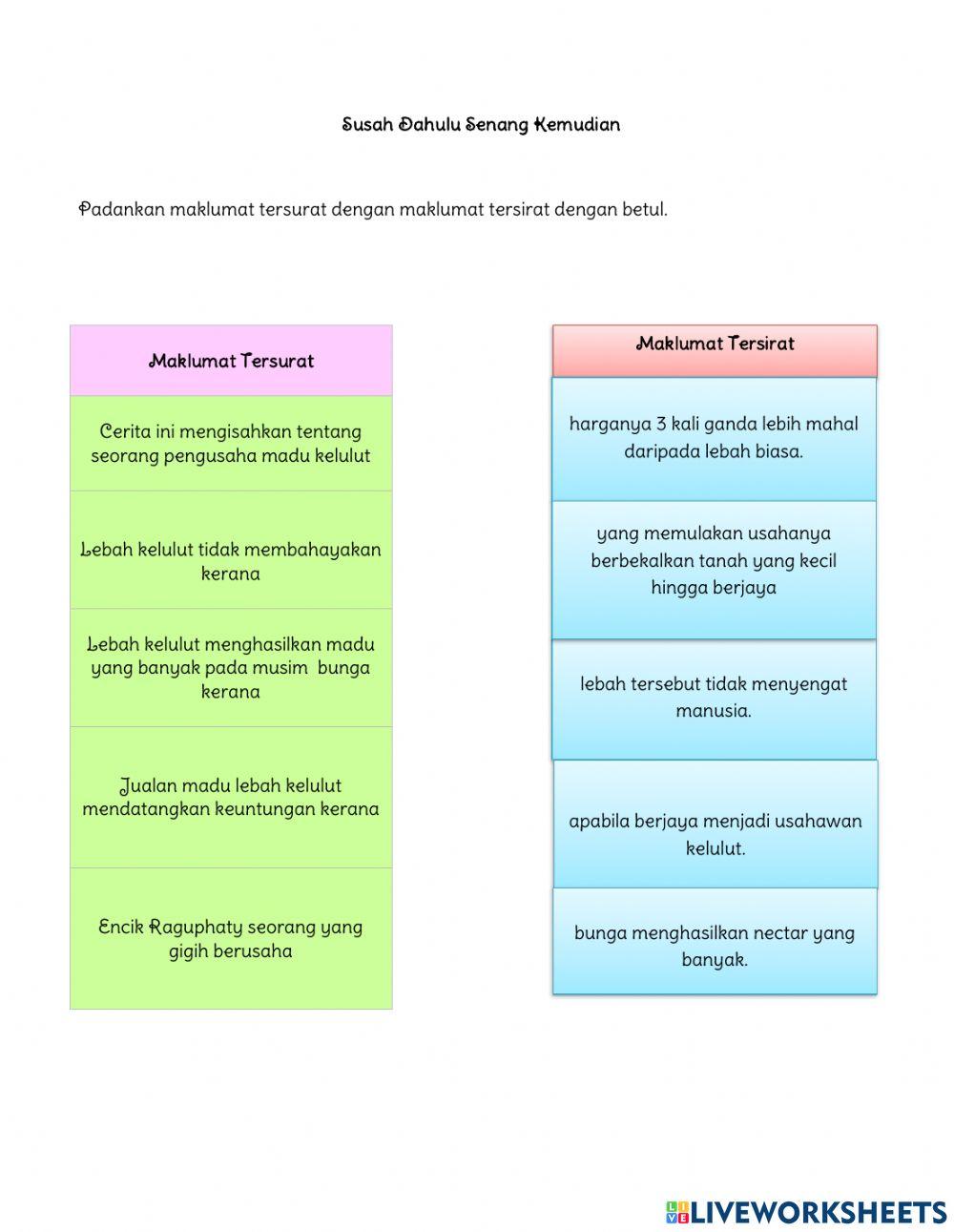 Susah Dahulu Senang Kemudian