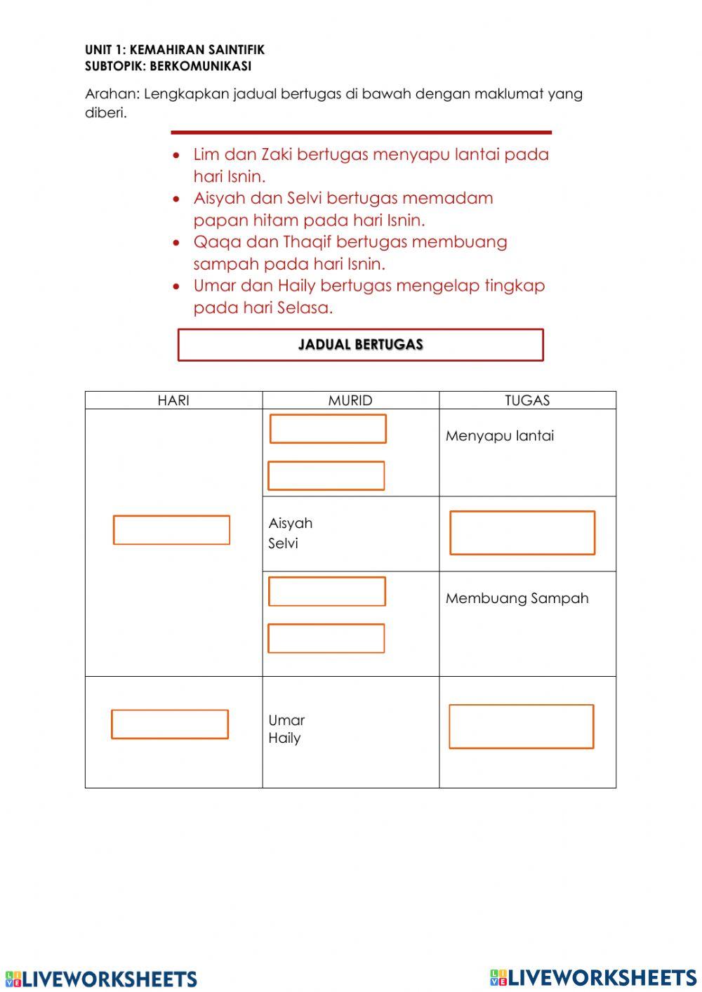 Meramal dan Berkomunikasi