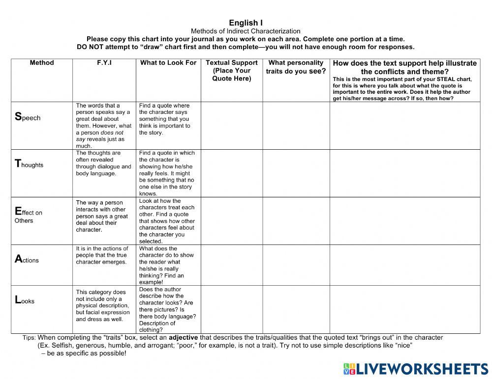 steal-characterization-worksheet-live-worksheets