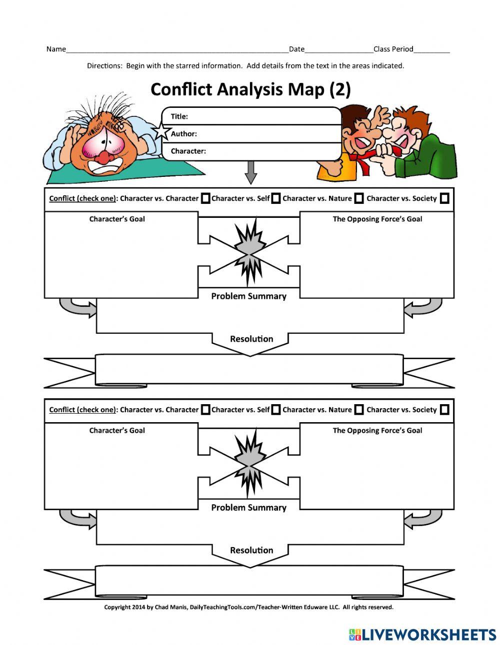 Conflict Map