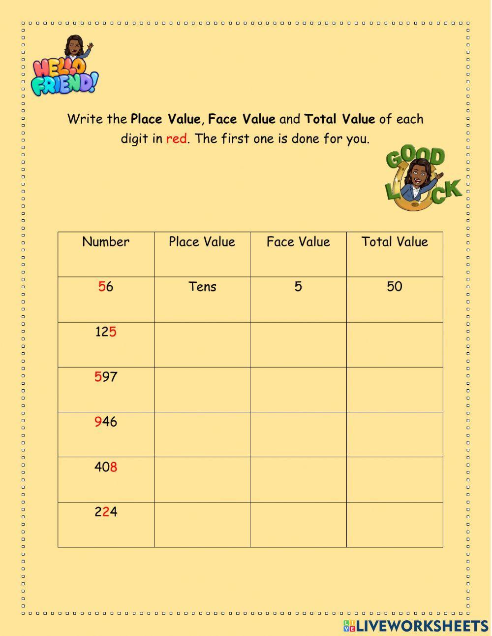 Place, Face and Total Value of Digits in a Number