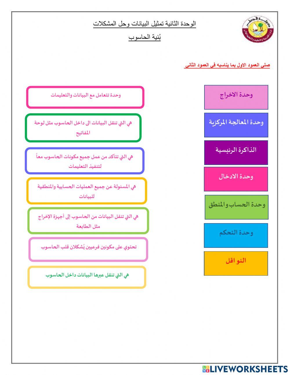 معمارية الحاسوب