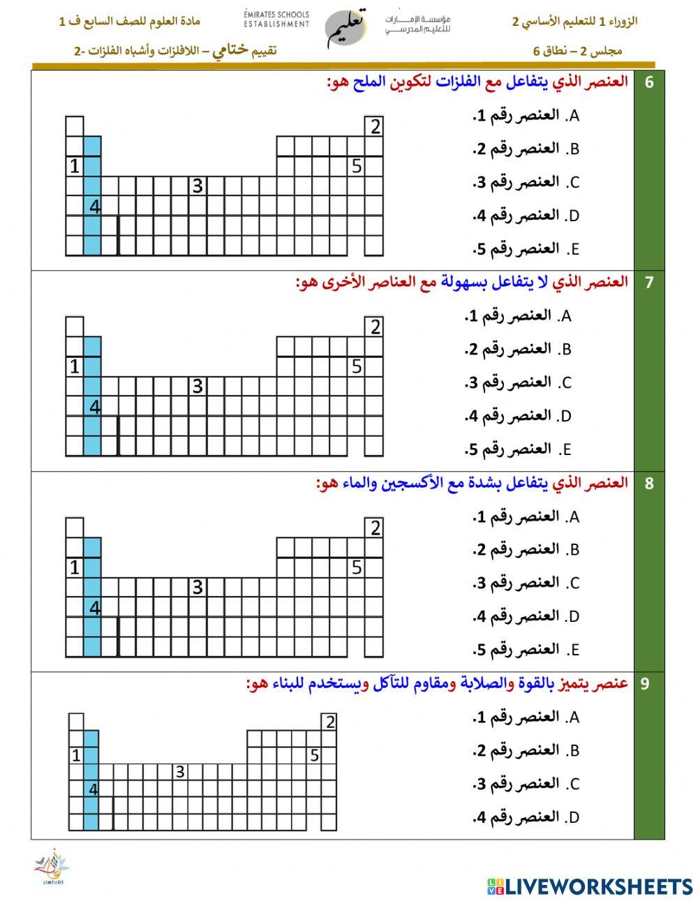 اللافلزات و أشباه الفلزات 2