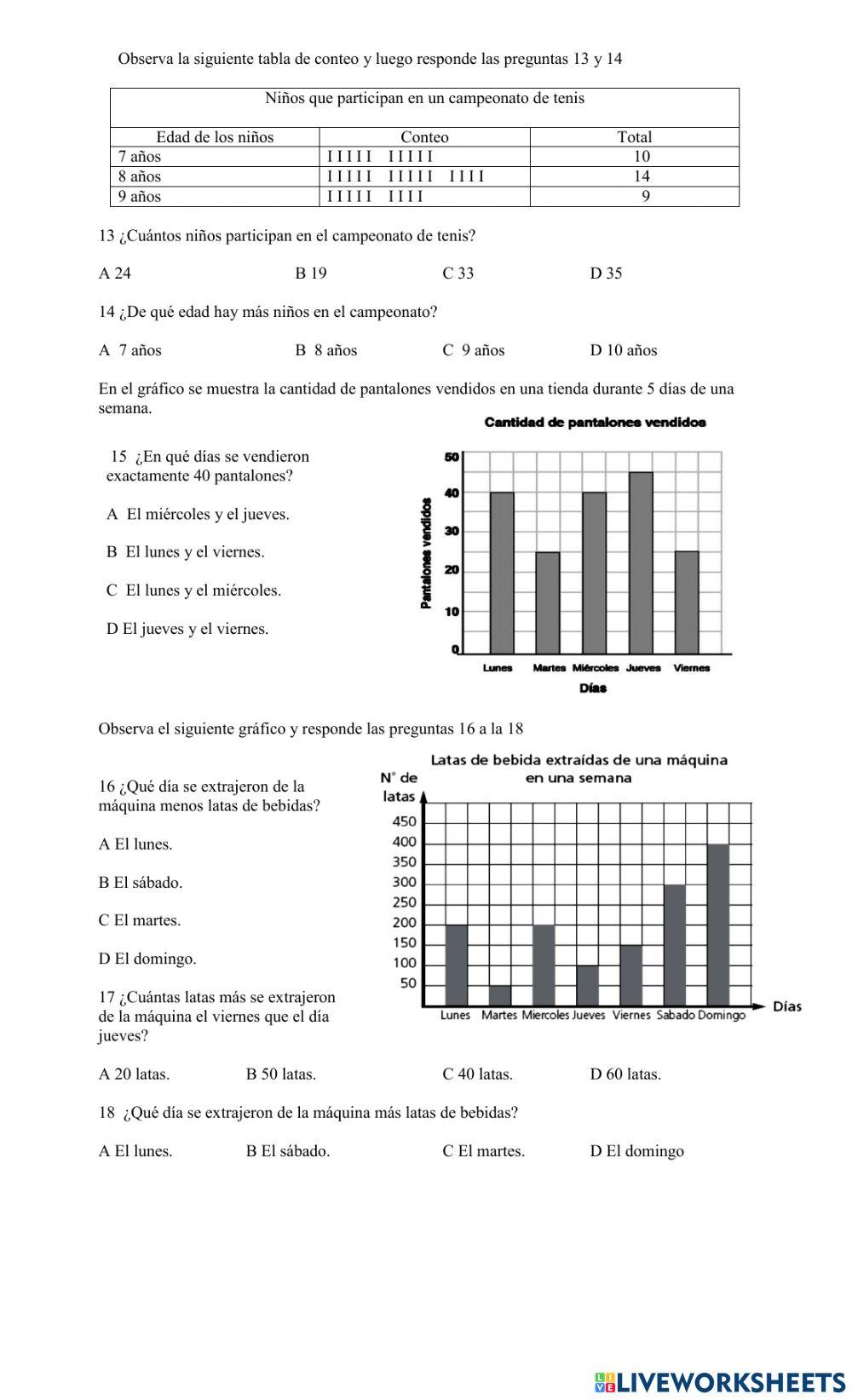 Ficha Gráficos y tablas de datos