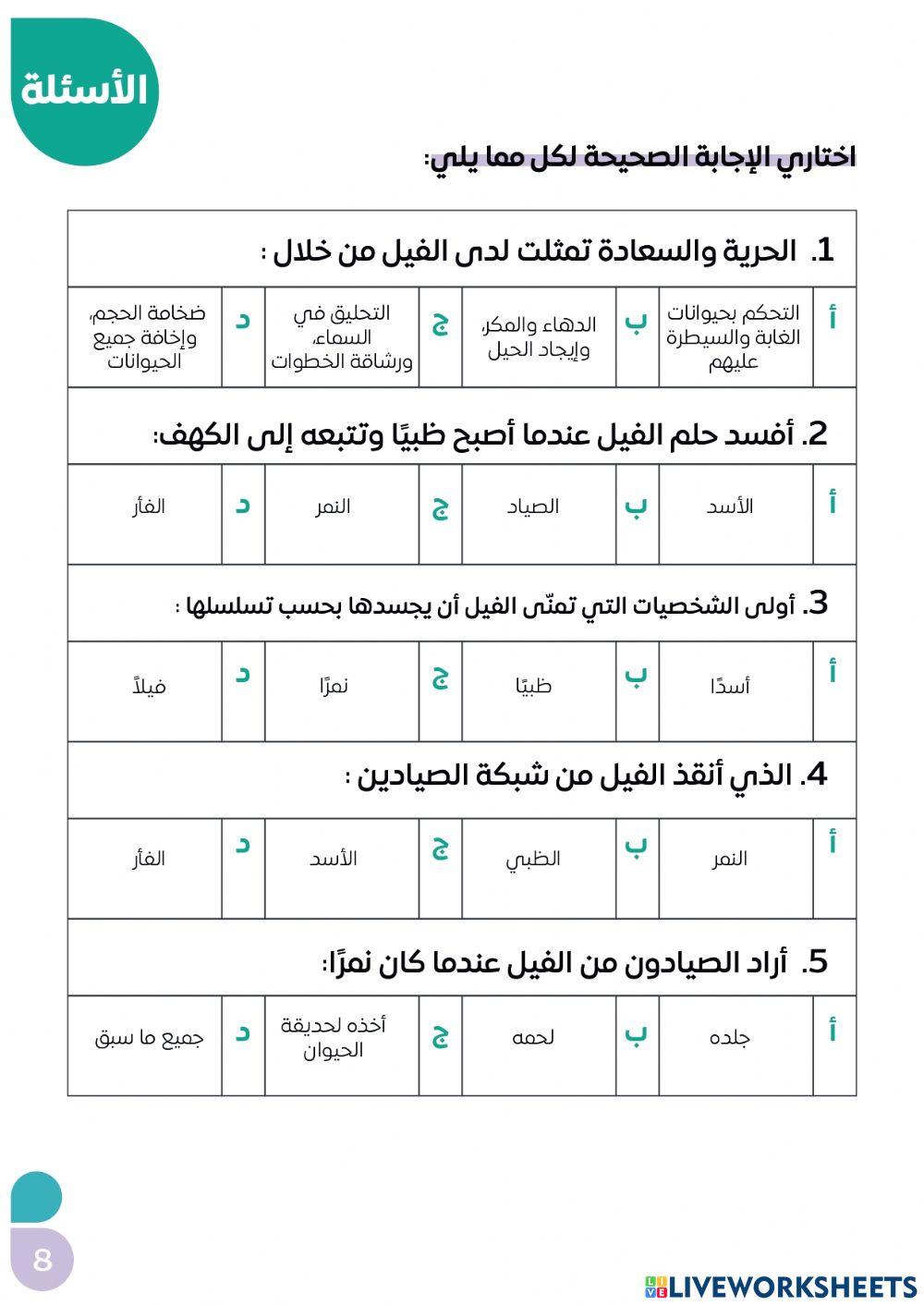 الفيل الحزين